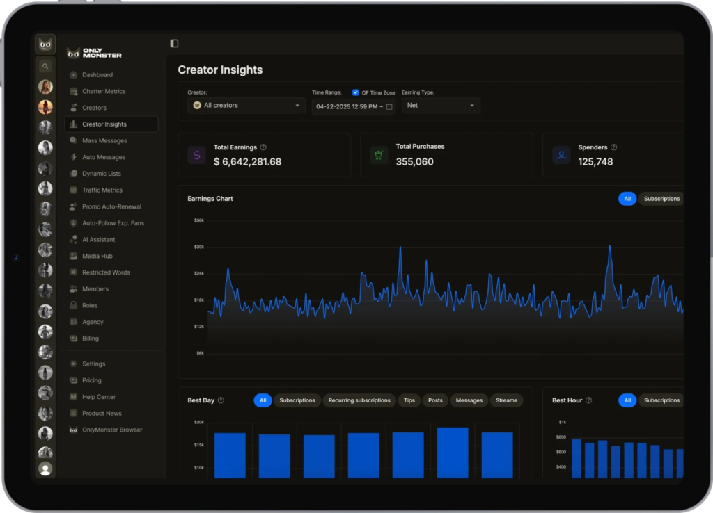 OnlyFans Ajansı Kazançlar